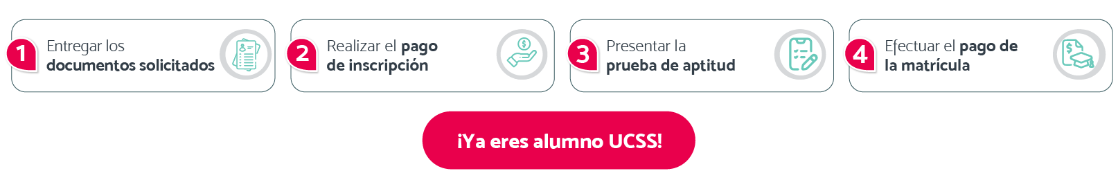 Mejores universidad para estudiar derecho