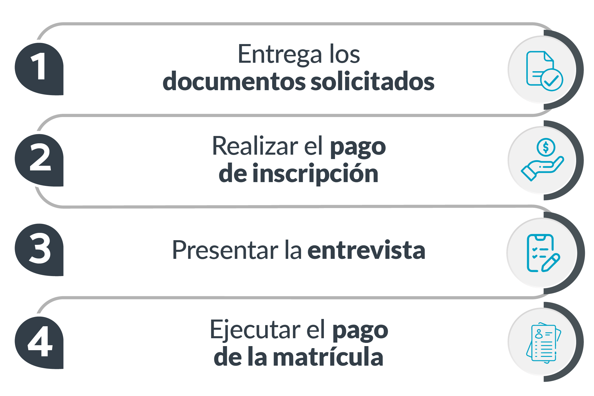 Maestrías para psicología educativa